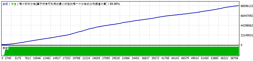 10 Pair High Return(R3-07)