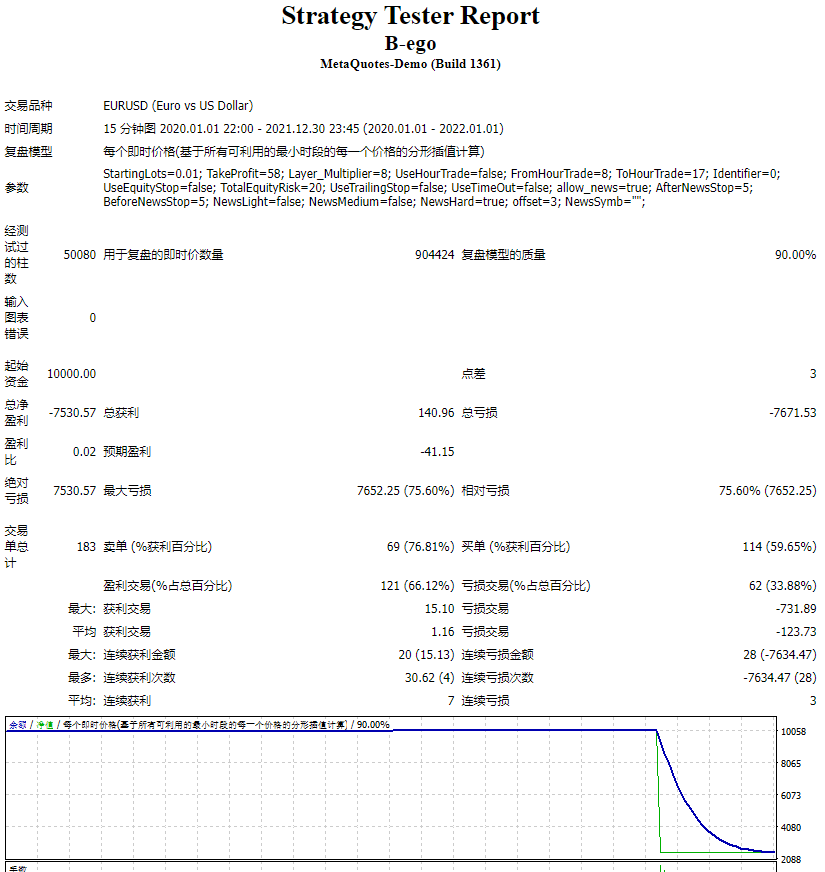 B-ego,无广告,2022-10-03,欢迎来到非与或，这是一个专注于黄金期货外汇EA程序化交易的网站。在这里，您可以免费下载各种外汇EA ...