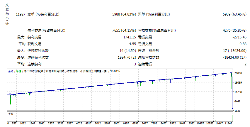 Pip Queen EA ANI EXPERT   微信截图 20230503160634 